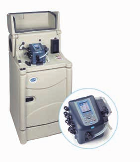 American Sigma 950全天候采樣器